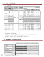 Preview for 14 page of Ruffneck RGX Series Installation, Operation & Maintenance Instructions Manual