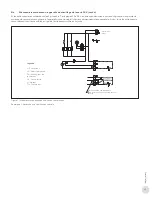 Preview for 25 page of Ruffneck RGX Series Installation, Operation & Maintenance Instructions Manual