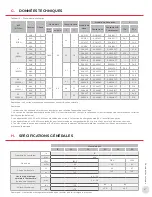 Preview for 31 page of Ruffneck RGX Series Installation, Operation & Maintenance Instructions Manual