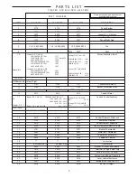 Предварительный просмотр 9 страницы Ruffneck XL4 Vacucore Series Owner'S Manual