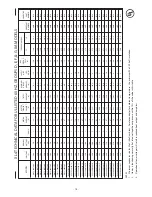 Предварительный просмотр 14 страницы Ruffneck XL4 Vacucore Series Owner'S Manual