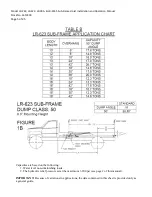 Preview for 5 page of Rugby LR-2355 Installation And Operation Manual