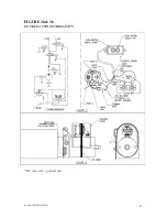 Preview for 17 page of Rugby MONARCH Installation & Operation Manual