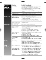 Preview for 6 page of RugDoctor Pro Quick Dry 2.6G Instruction Manual