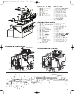 Preview for 9 page of RugDoctor Pro Quick Dry 2.6G Instruction Manual