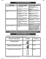 Preview for 15 page of RugDoctor 93300 series User Manual