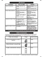 Preview for 22 page of RugDoctor 93300 series User Manual