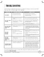 Preview for 19 page of RugDoctor FlexClean FCM-1 User Manual