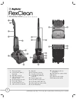 Preview for 28 page of RugDoctor FlexClean FCM-1 User Manual