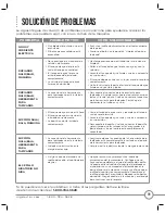 Preview for 41 page of RugDoctor FlexClean FCM-1 User Manual