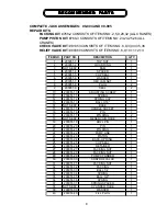 Preview for 11 page of Ruger RC1000S Operator'S Manual