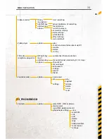 Preview for 15 page of RugGear RG100 Quick Start Manual