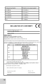 Preview for 140 page of RugGear RG129 Short Manual