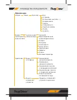 Preview for 12 page of RugGear RG150 Traveller User Manual
