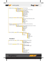 Preview for 34 page of RugGear RG150 Traveller User Manual
