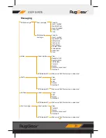 Preview for 35 page of RugGear RG150 Traveller User Manual