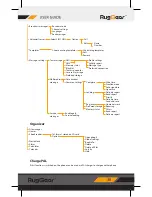 Preview for 36 page of RugGear RG150 Traveller User Manual