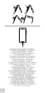 Preview for 4 page of RugGear RG655 Short Manual