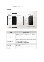 Preview for 1 page of RugGear RG710 Quick Start Manual