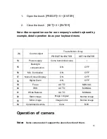 Preview for 17 page of Rugged CCTV Night Chaser 500 User Manual