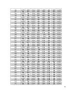 Preview for 37 page of Rugged CCTV Night Chaser 500 User Manual