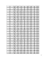 Preview for 38 page of Rugged CCTV Night Chaser 500 User Manual