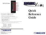 Предварительный просмотр 1 страницы Rugged CCTV Rugged Vision Quick Reference Manual