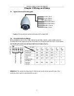 Предварительный просмотр 8 страницы Rugged CCTV SCOUT III Instruction Manual