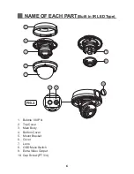 Preview for 8 page of Rugged CCTV Sentry-700 Instruction Manual