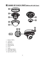 Preview for 9 page of Rugged CCTV Sentry-700 Instruction Manual