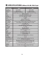 Preview for 18 page of Rugged CCTV Sentry-700 Instruction Manual