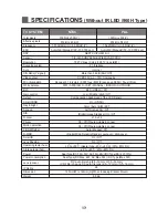 Preview for 19 page of Rugged CCTV Sentry-700 Instruction Manual