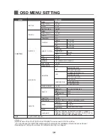 Preview for 21 page of Rugged CCTV Sentry-700 Instruction Manual