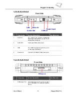 Preview for 23 page of Rugged Computing IA80 User Manual