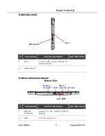 Preview for 14 page of Rugged Computing ID90 User Manual