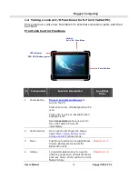 Preview for 12 page of Rugged Computing M970D User Manual