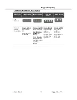 Preview for 13 page of Rugged Computing M970D User Manual