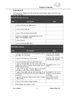 Preview for 6 page of Rugged Computing R08I98M-RTXXXX User Manual