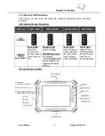 Preview for 15 page of Rugged Computing R08I98M-RTXXXX User Manual