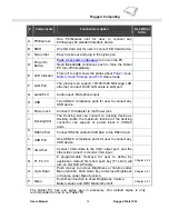 Preview for 16 page of Rugged Computing R08I98M-RTXXXX User Manual