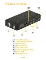 Preview for 6 page of RUGGED GEEK INTELLIBOOST ULTRA RG500 User Manual