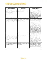 Preview for 12 page of RUGGED GEEK INTELLIBOOST ULTRA RG500 User Manual