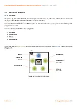 Preview for 12 page of Rugged Interactive CardioWall Compact Installation And Instruction Manual