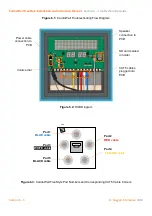 Предварительный просмотр 19 страницы Rugged Interactive CardioWall FreeStyle Installation And Instruction Manual