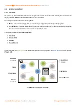 Preview for 29 page of Rugged Interactive CardioWall Landscape Order And Installation Manual