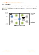 Preview for 36 page of Rugged Interactive CardioWall Landscape Order And Installation Manual