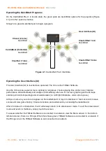 Preview for 16 page of Rugged Interactive CardioWall Pro-X Elite Order And Installation Manual