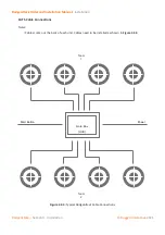 Preview for 20 page of Rugged Interactive DodgeAttack Order And Installation Manual