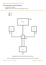 Preview for 21 page of Rugged Interactive SkyClimb Order And Installation Manual