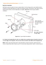 Preview for 15 page of Rugged Interactive SkyPods Order And Installation Manual